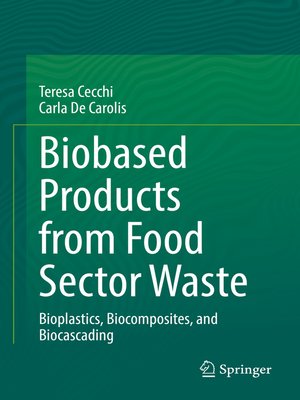 cover image of Biobased Products from Food Sector Waste